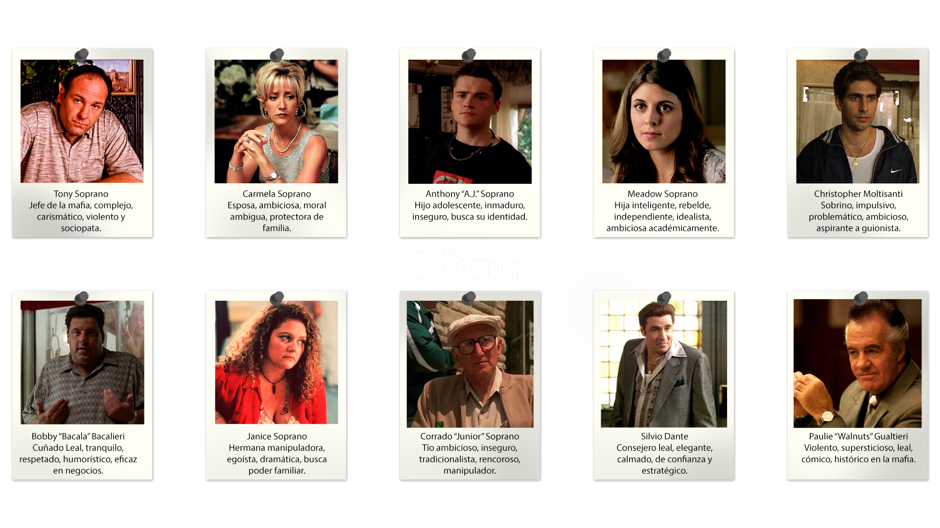 Lista sobre mis 10 personajes favoritos de Los Soprano. (Tony, Carmella, Aj, Meadow, Christopher, Junior, Bobby, Janice, Silvio, Paulie.)